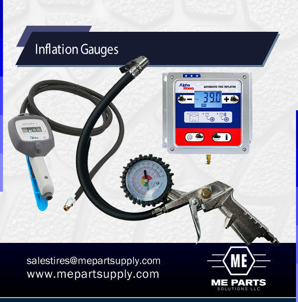 Inflation Gauges
